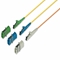 F-3000 simplex fiber cable